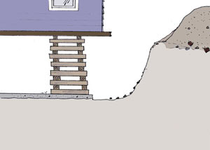 diagram and illustration of a total foundation replacement, showing the jacked up home and the excavated earth.