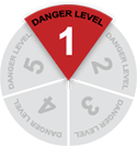 Danger Level 1: Toxic Compounds